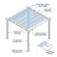 120"L X 120"W X 108"H Vinyl Malibu Canopy Pergola, White, VA42057 — How It Works
