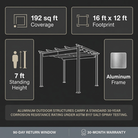 16 Ft. W X 12 Ft. D Aluminum Pergola Outdoor with Dark Gray Retractable Canopy — Results & Stats
