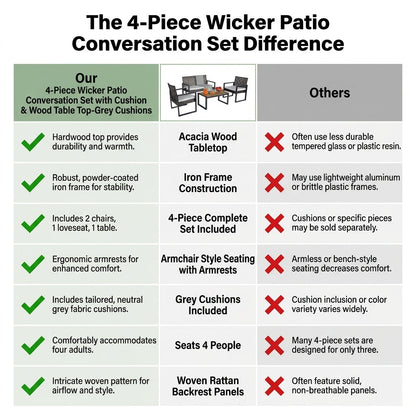 4-Piece Wicker Patio Conversation Set with Cushion, Outdoor Patio Furniture Set with Wood Table Top-Grey Cushions — Comparison