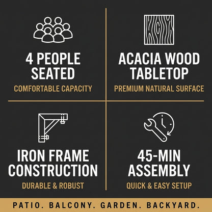 4-Piece Wicker Patio Conversation Set with Cushion, Outdoor Patio Furniture Set with Wood Table Top-Grey Cushions — Results & Stats