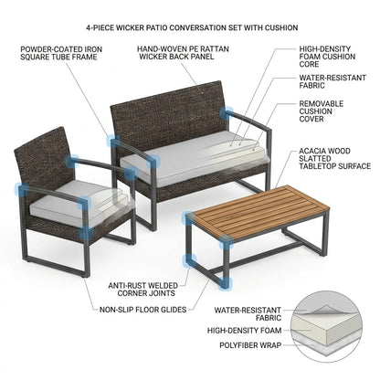 4-Piece Wicker Patio Conversation Set with Cushion, Outdoor Patio Furniture Set with Wood Table Top-Grey Cushions — How It Works