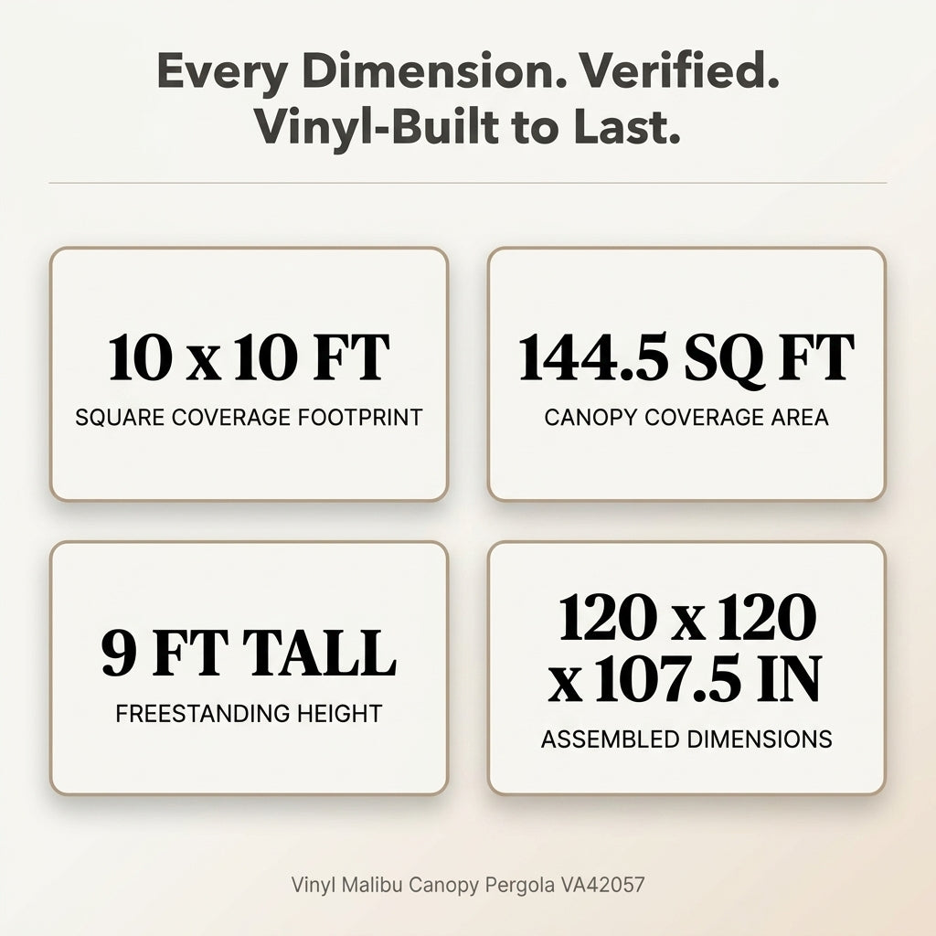 Vinyl Canopy Pergola Built for Weather Resistance, 10x10 Foot Coverage, Adjustable Canvas Shade, White — Results & Stats