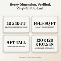 Vinyl Canopy Pergola Built for Weather Resistance, 10x10 Foot Coverage, Adjustable Canvas Shade, White — Results & Stats