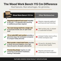 Wood Work Bench 115 Cm — Comparison